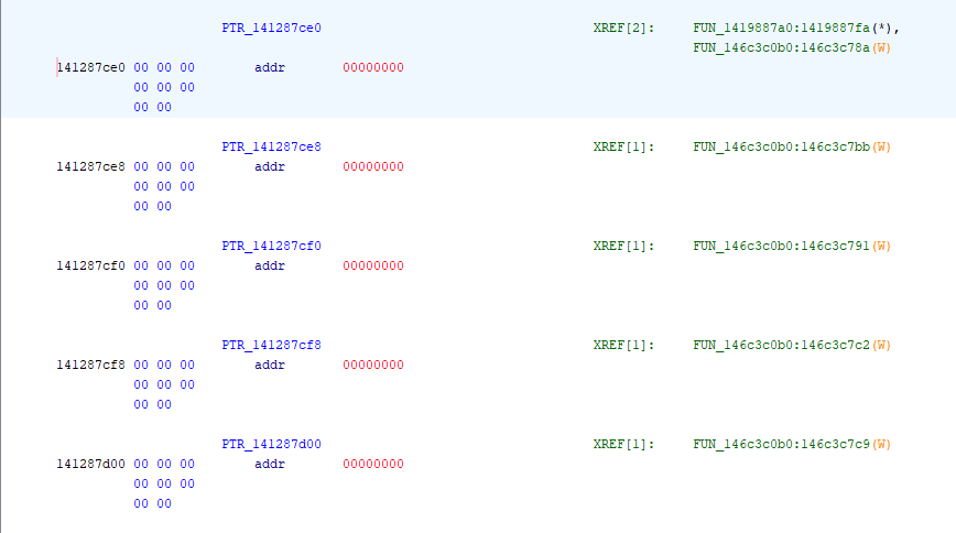 Function table in Ghidra memory view