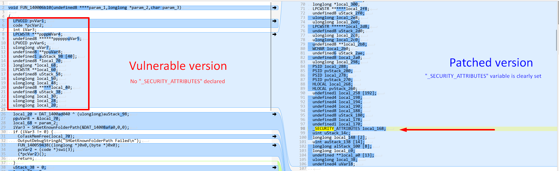 Meld comparison showing security attributes