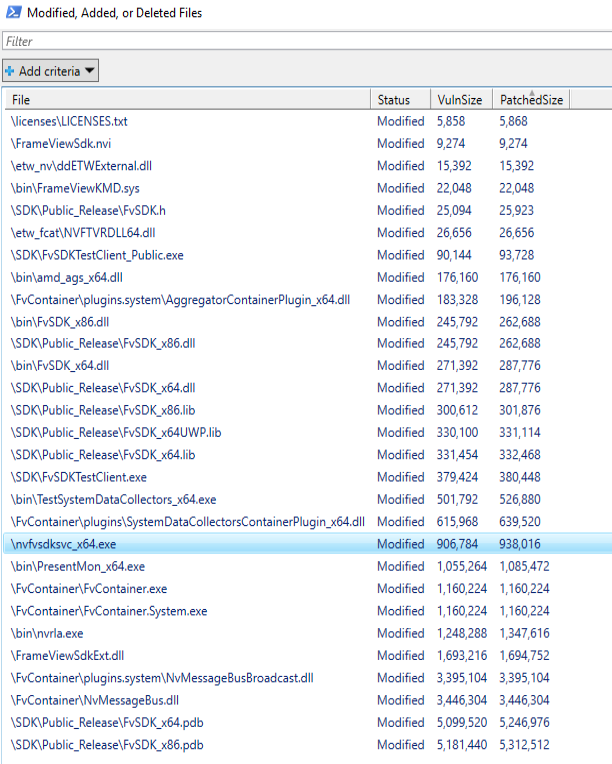 File comparison results