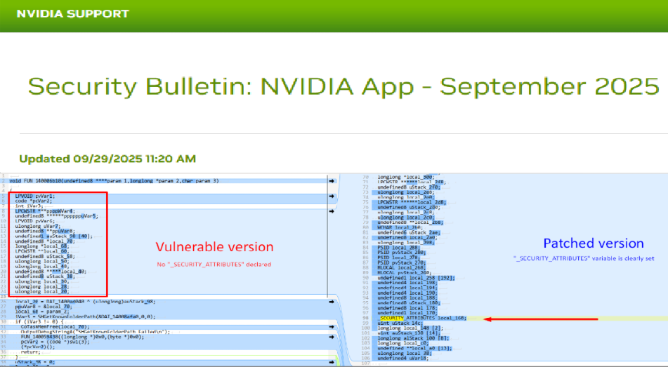 NVIDIA Security Bulletin